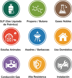 gasiconos